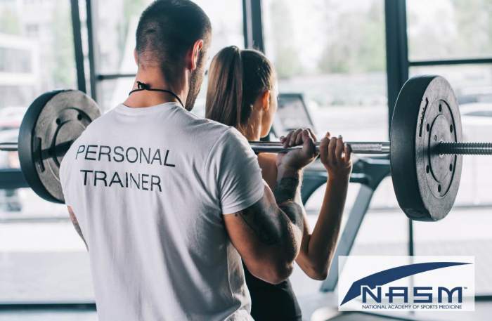 Fit for Success: Top 10 Personal Trainers Certifications