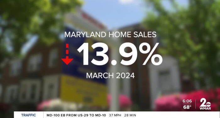 Maryland’s housing market: What’s driving up home prices and impacting ...